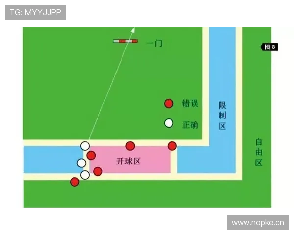 暂时离场检查规则详解：何时允许裁判暂停比赛执行？
