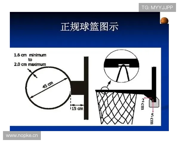 全面解析篮球规则中阻挡与防守站位判定的核心依据与标准