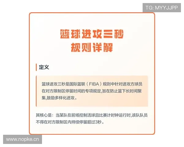 篮球比赛中的三秒规则国际差异详解及对比分析