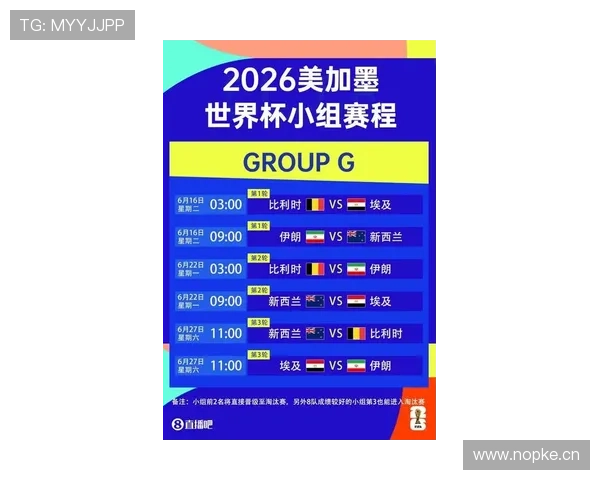 伊朗队2026世界杯小组赛前景分析：能否突破死亡之组重围