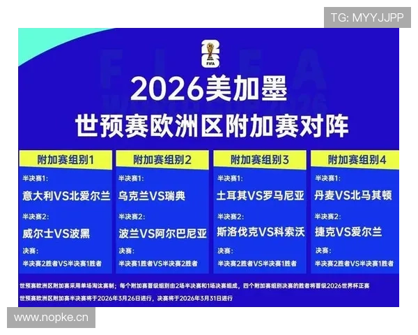 2026世界杯完整版第三晋级详解 2026世界杯完整版第三晋级详解